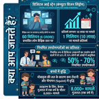 Anti Blue Light & UV Protection Glass