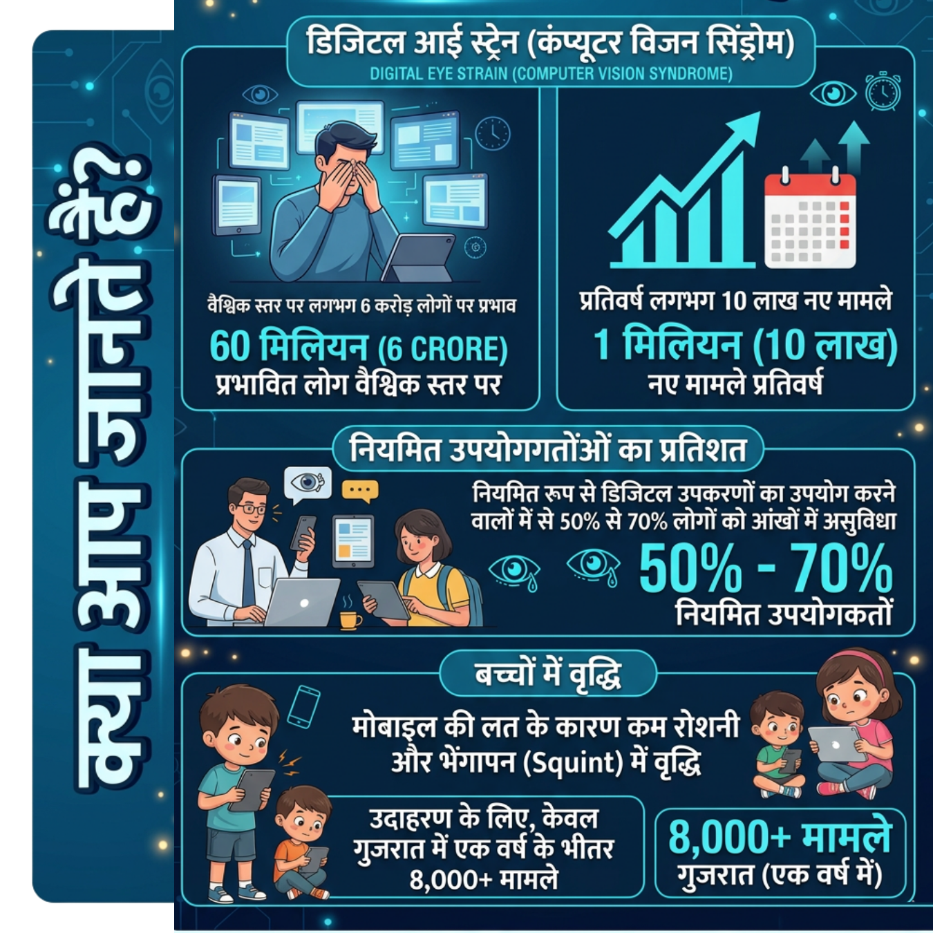 Anti Blue Light & UV Protection Glass