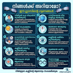 Anti Blue Light & UV Protection Glass