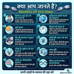 Anti Blue Light & UV Protection Glass