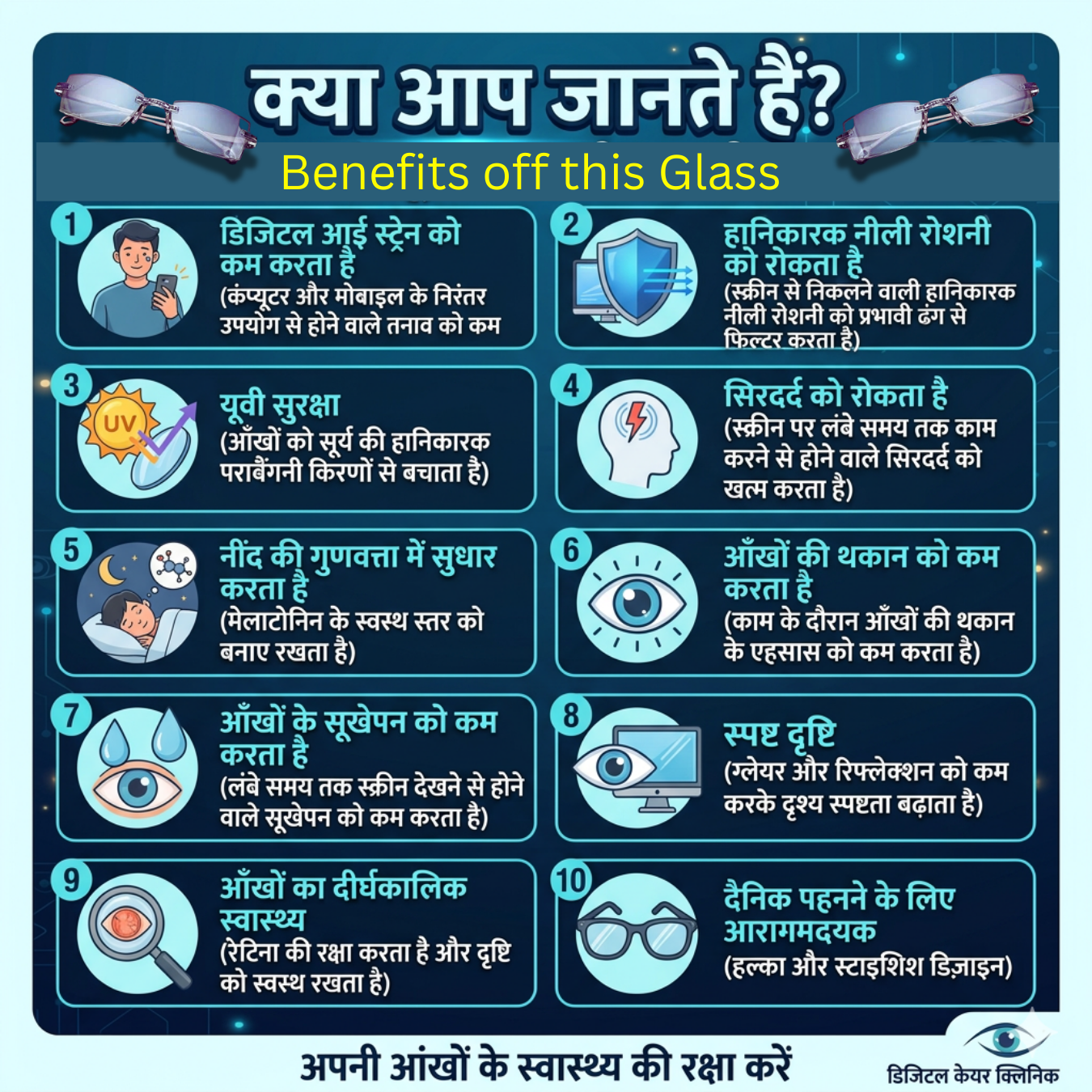 Anti Blue Light & UV Protection Glass