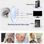 Anti Blue Light & UV Protection Glass
