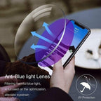 Anti Blue Light & UV Protection Glass